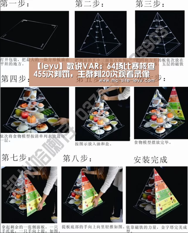 【leyu】数说VAR:64场比赛核查455次判罚,主裁判20次观看录像回放(图2) 【leyu】数说VAR:64场比赛核查455次判罚,主裁判20次观看录像回放(图2)