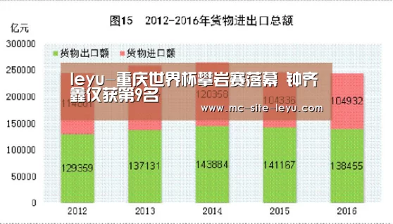 乐鱼体育